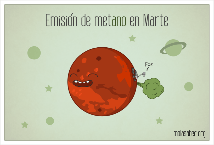 metano_marte