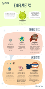 exoplanetas