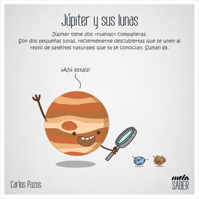 Jupiter y 2 lunas