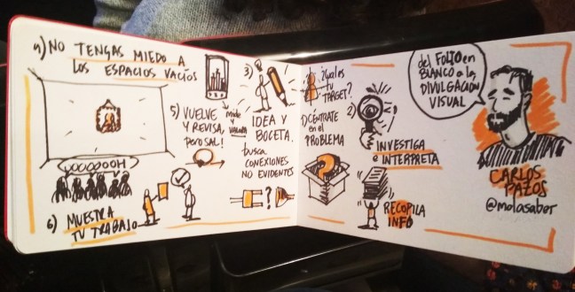 Cirenia_visual thinking